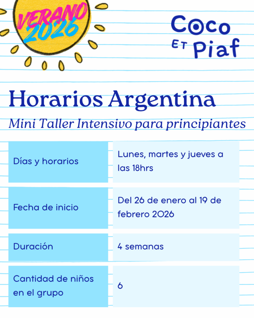 Mini Taller intensivo